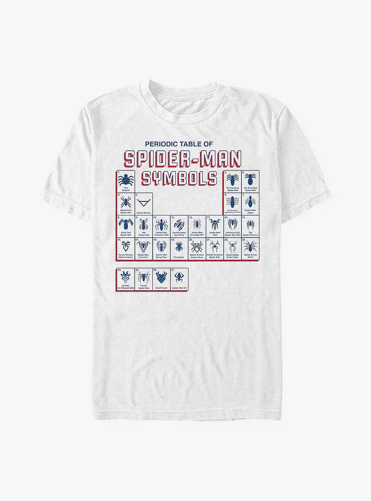 Hot Topic Marvel Spider-Man Spider Icons T-Shirt