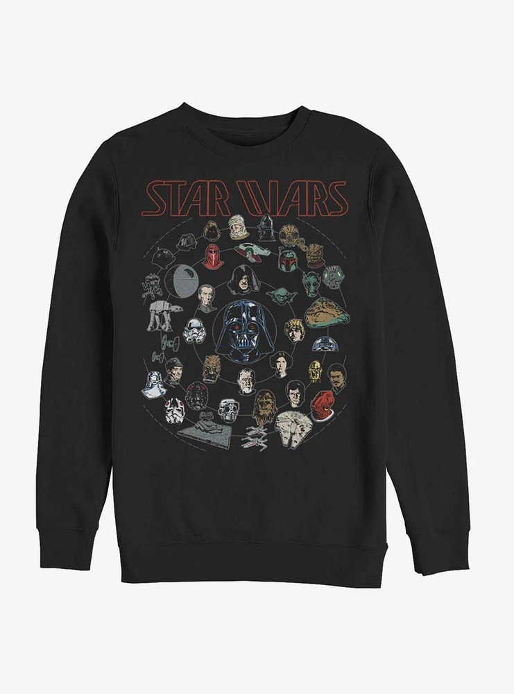 Hot Topic Star Wars Force Chart T-Shirt