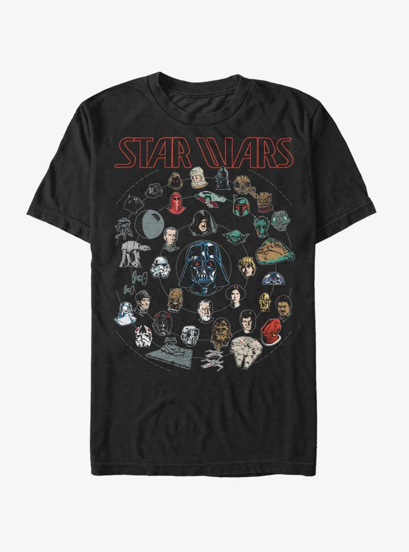 Hot Topic Star Wars Force Chart T-Shirt